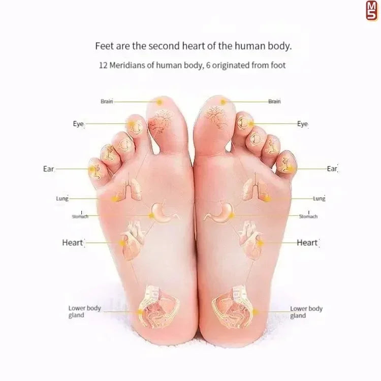 Acupressure Reflexology Foot Massage Pad – Health Care Mat for Circulation, Pain Relief & Stress Reduction