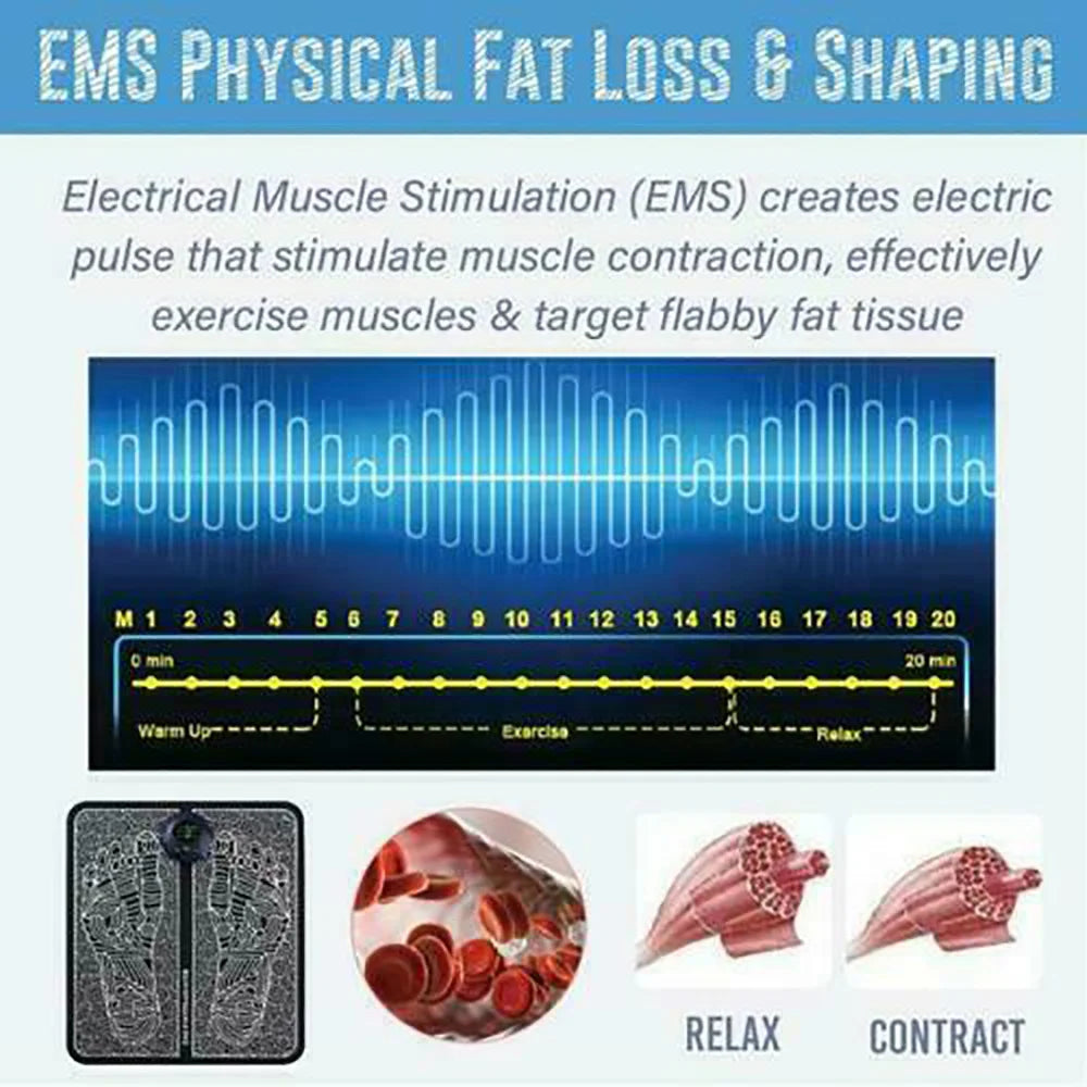Electric EMS Foot Massager Pad – Muscle Stimulator for Pain Relief, Relaxation & Blood Circulation