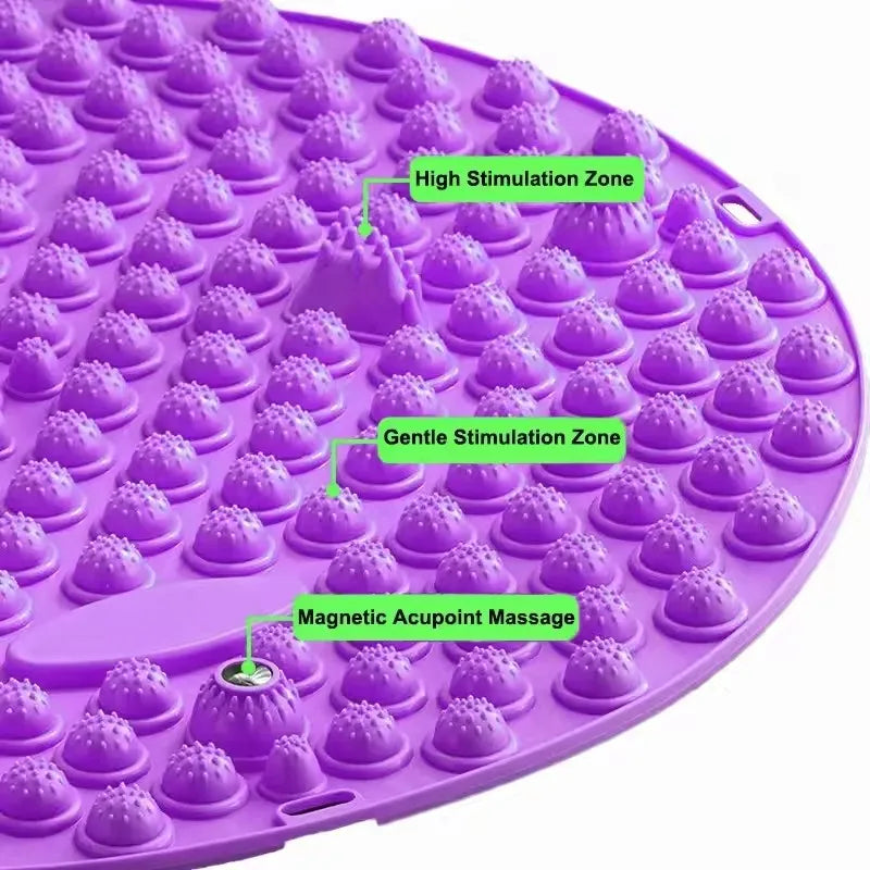 Foot Acupressure Mat – Finger pressure Massage Board for Reflexology, Yoga & Health Walking