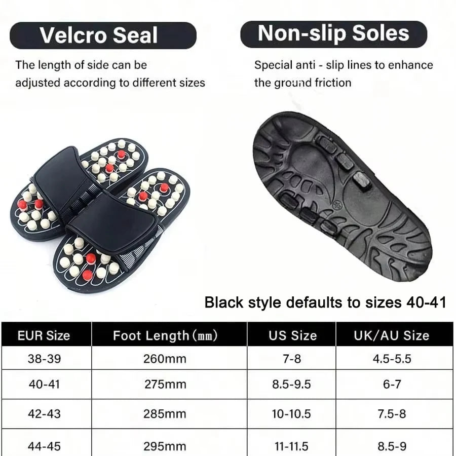 Foot Massage Reflexology Slippers – Moxibustion Walking Shoes for Pain Relief & Circulation